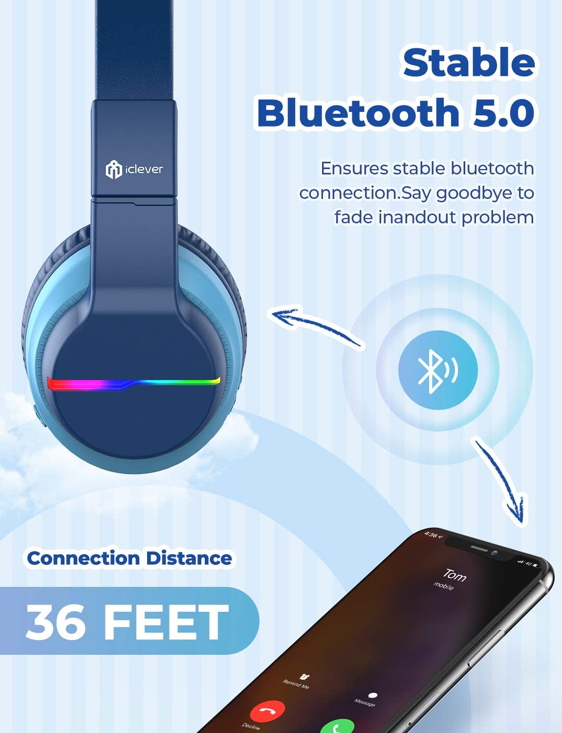 iClever BTH12 Wireless Kids Headphones, Colorful LED Lights Kids Headphones with 74/85/94dB Volume Limited Over Ear, 40H Playtime, Bluetooth 5.0, Built-in Mic for School/Tablet/PC/Airplane.